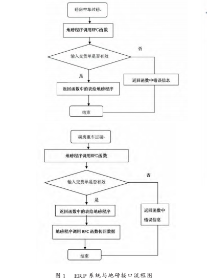 1488331678936260.png 計(jì)量1.png