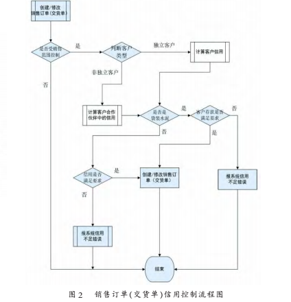 1488331683353392.png 計(jì)量2.png