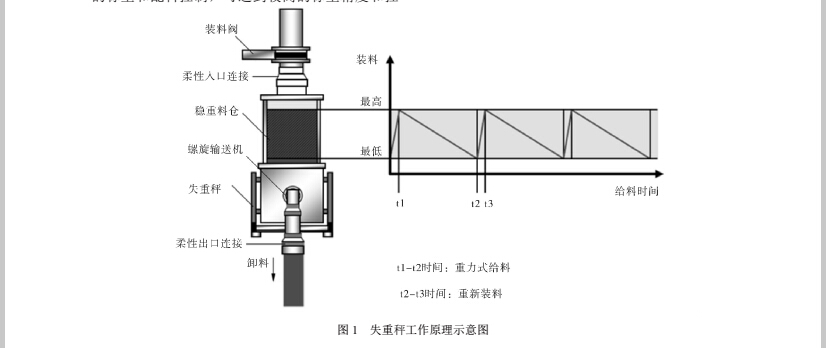 1491098549939932.jpg 市區(qū)1.jpg