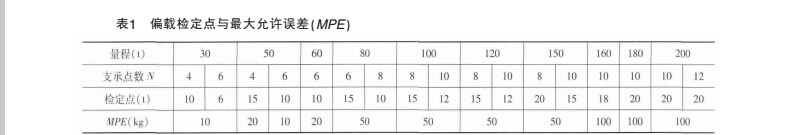 1492138460899341.jpg 測(cè)量2.jpg