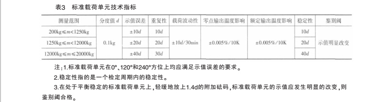 1492138481160195.jpg 測(cè)量4.jpg