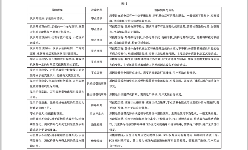 1492404499801415.jpg 彈性2.jpg