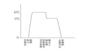 平臺(tái)3.jpg