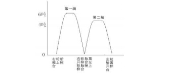平臺(tái)5.jpg