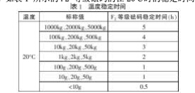 1495940809667569.jpg 環(huán)境1.jpg