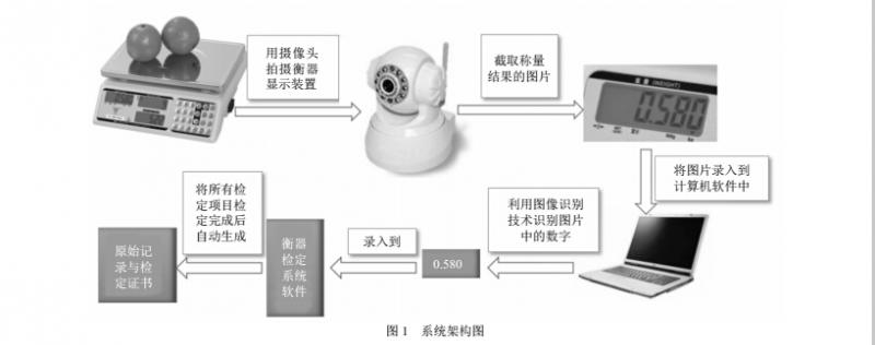 1496376253521363.png 寬度1.png