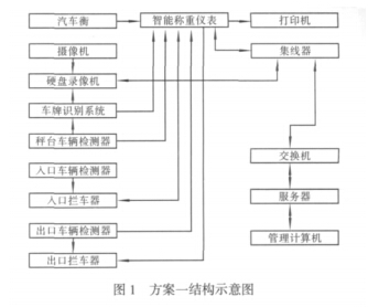 1497333595258584.jpg 標(biāo)識(shí)1.jpg