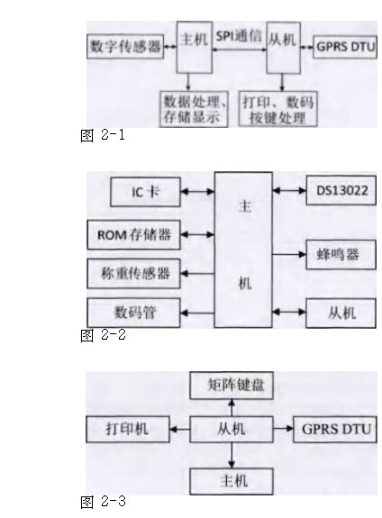 1498875531789701.png 002.png