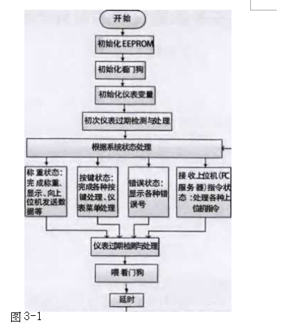 1498875537907743.png 003.png