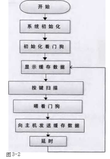 1498875542358138.png 004.png