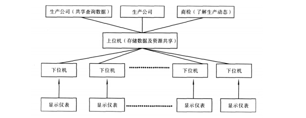 云網(wǎng)客1.jpg