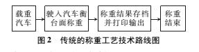 1502425752376208.jpg 云網(wǎng)客3.jpg