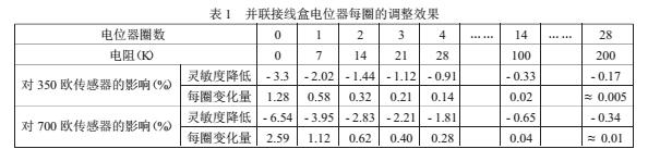 1502510500878553.jpg 云網(wǎng)客2.jpg