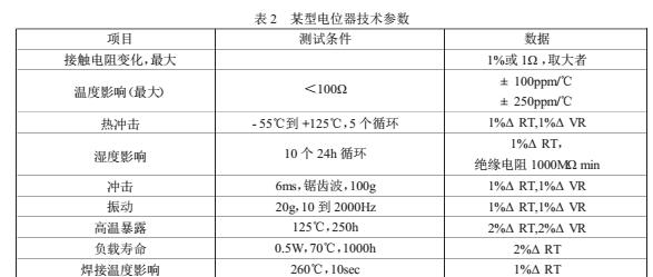 1502510507506584.jpg 云網(wǎng)客3.jpg