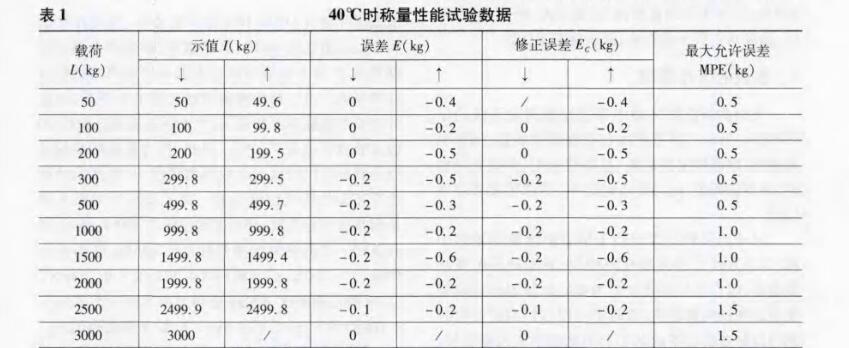 1504514034224991.jpg 云網(wǎng)客3.jpg