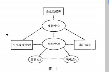 云網(wǎng)客1.jpg