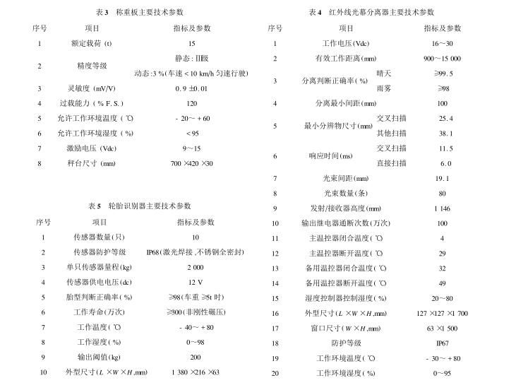 1511589151448907.jpg 云網(wǎng)客7.jpg